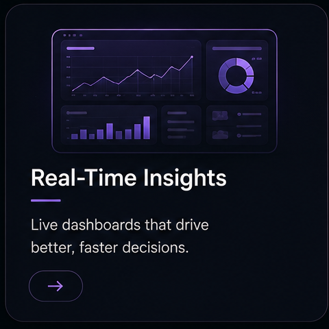 Real-Time Insights